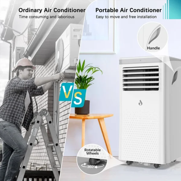 LUKO A011D1-7K Portable Air Conditioner Dehumidifier, 7000BTU Cooling Capacity - Image 6