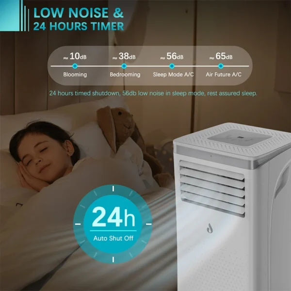 LUKO A011D1-7K Portable Air Conditioner Dehumidifier, 7000BTU Cooling Capacity - Image 5